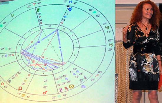 Турецкий астролог делает прогноз туризму Турции на 2018 год